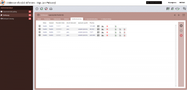 Věcná břemena_správce