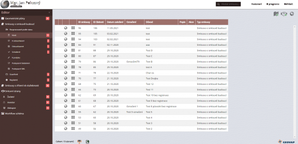 Věcná břemena_vlastník
