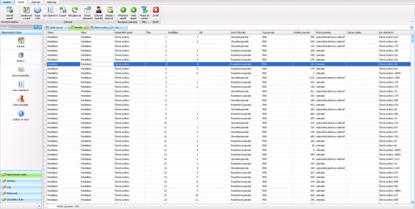 Registr evidence nemovitostí